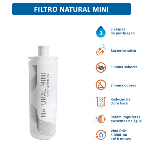 Refil Filtro para purificador de �gua Girou trocou - Mini Avanti
