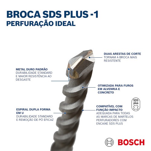 Broca de w�dea para concreto 8 x 150 x 210 mm - SDS Plus-1